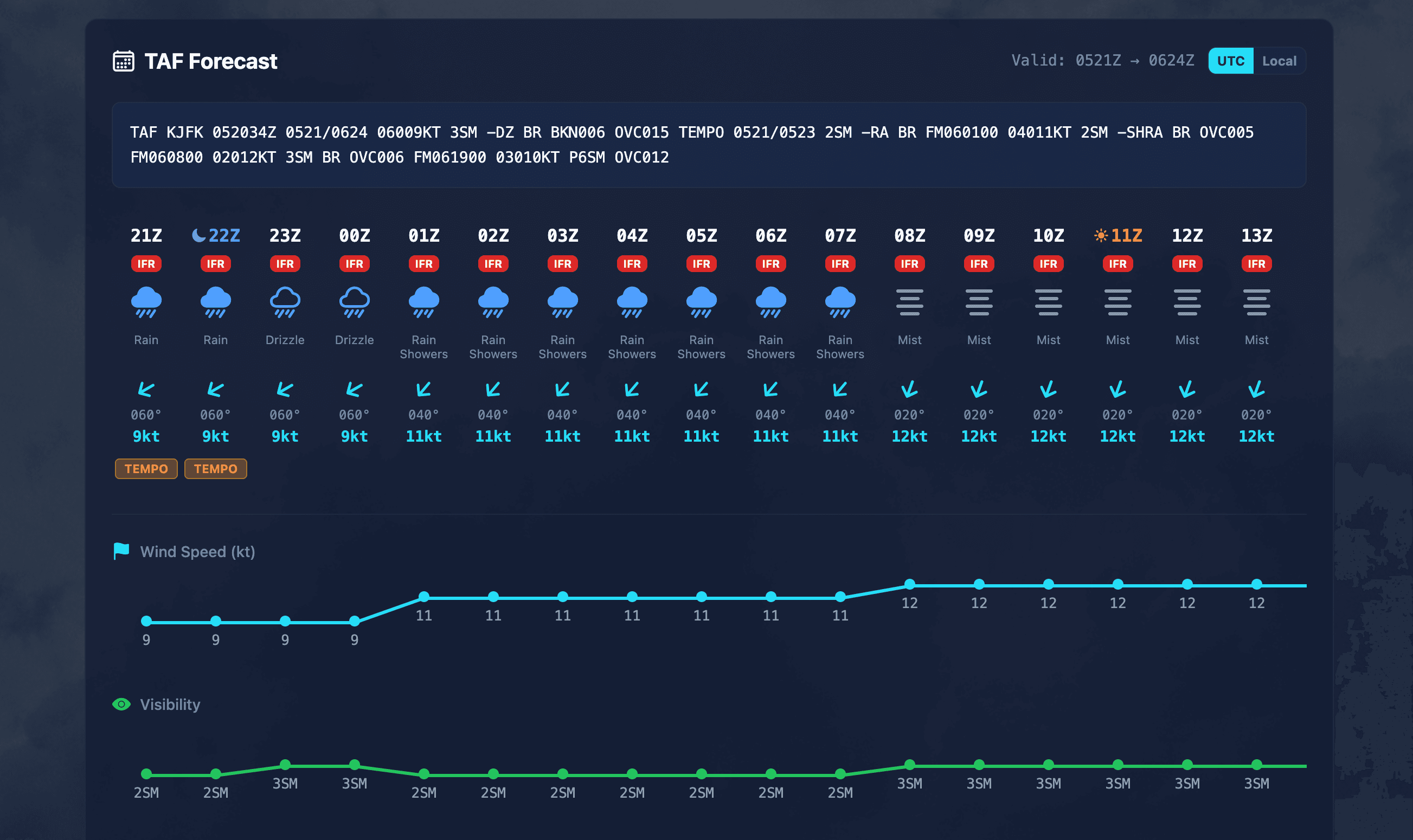 Screenshot 2026-03-05 at 22.03.23.png